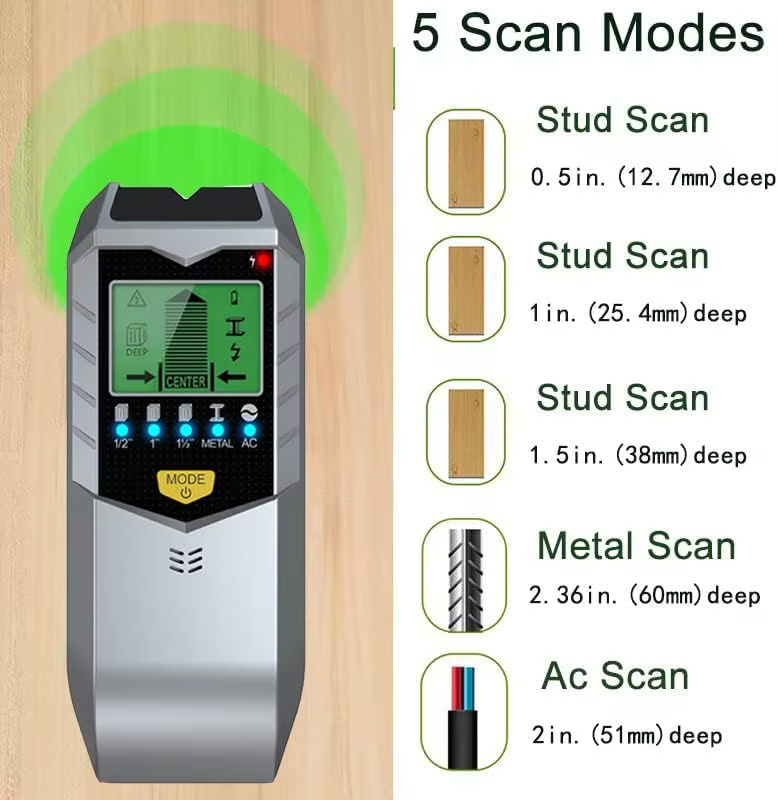 5 In 1 Electronic Wall Finders Multifunctional Handheld Metal Detector - Image 3