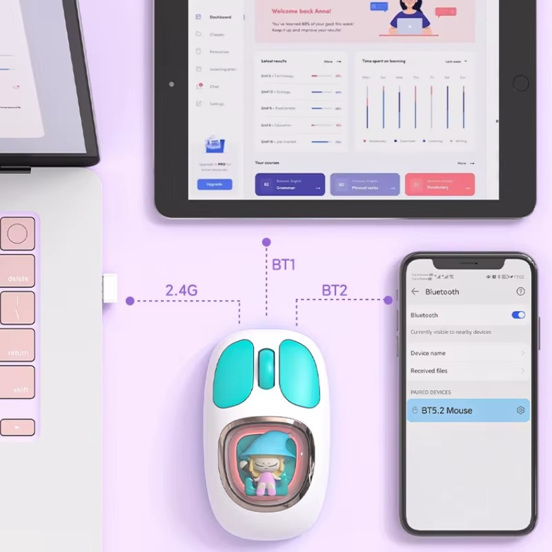 Whoa Mart Three-mode Bluetooth 2.4G Wireless Cute Doll Mouse - Image 3